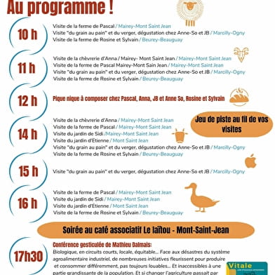 Conférence gesticulée 'de la fourche à la fourchette... Non! L'inverse!!' et concert 'Portos et Dartagan' de la Rue Kétanou
